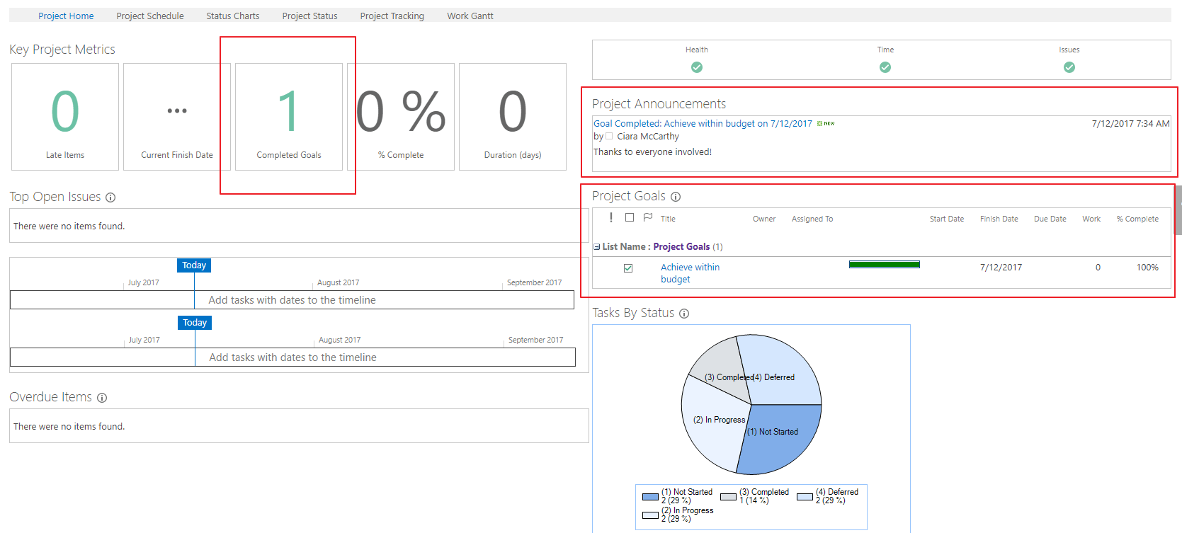 Project Management Dashboard