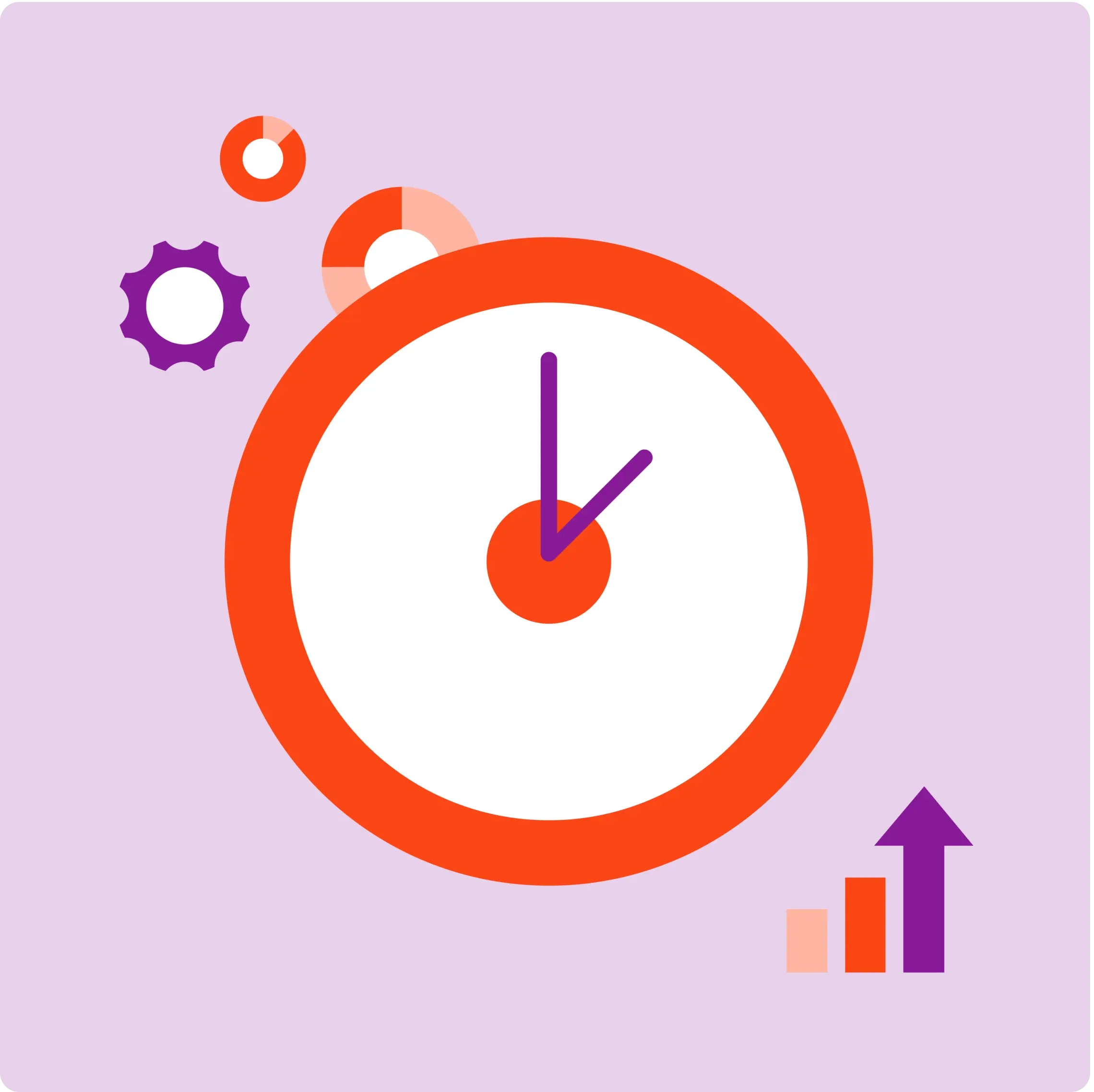 Effort and Duration