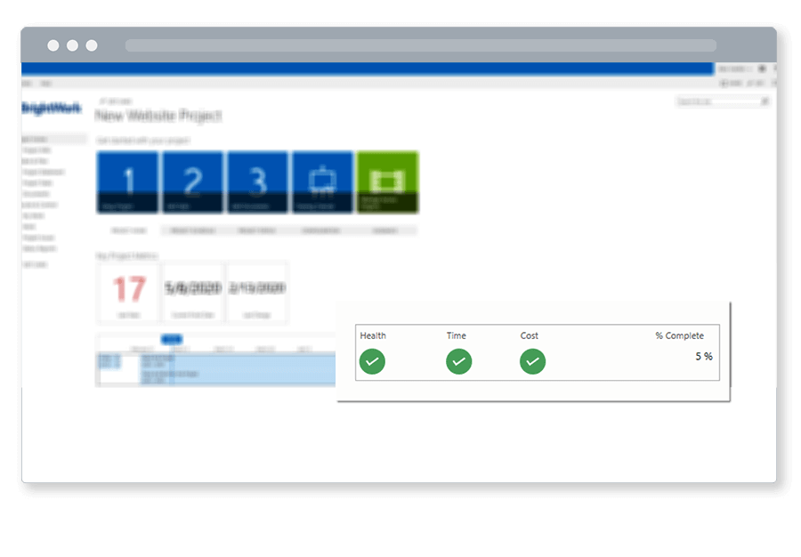 Free Template RAG Reporting SharePoint 