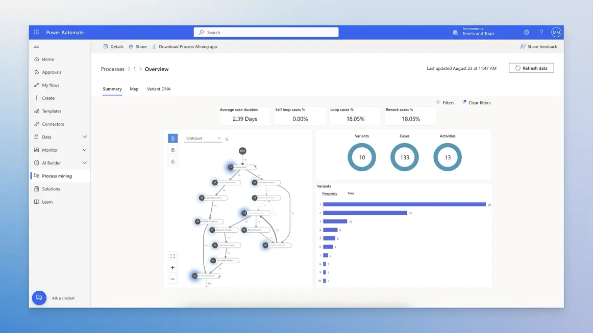 How to Use BrightWork 365 with Microsoft Power Automate
