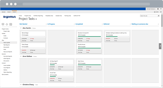 BrightWork PPM Software SharePoint 