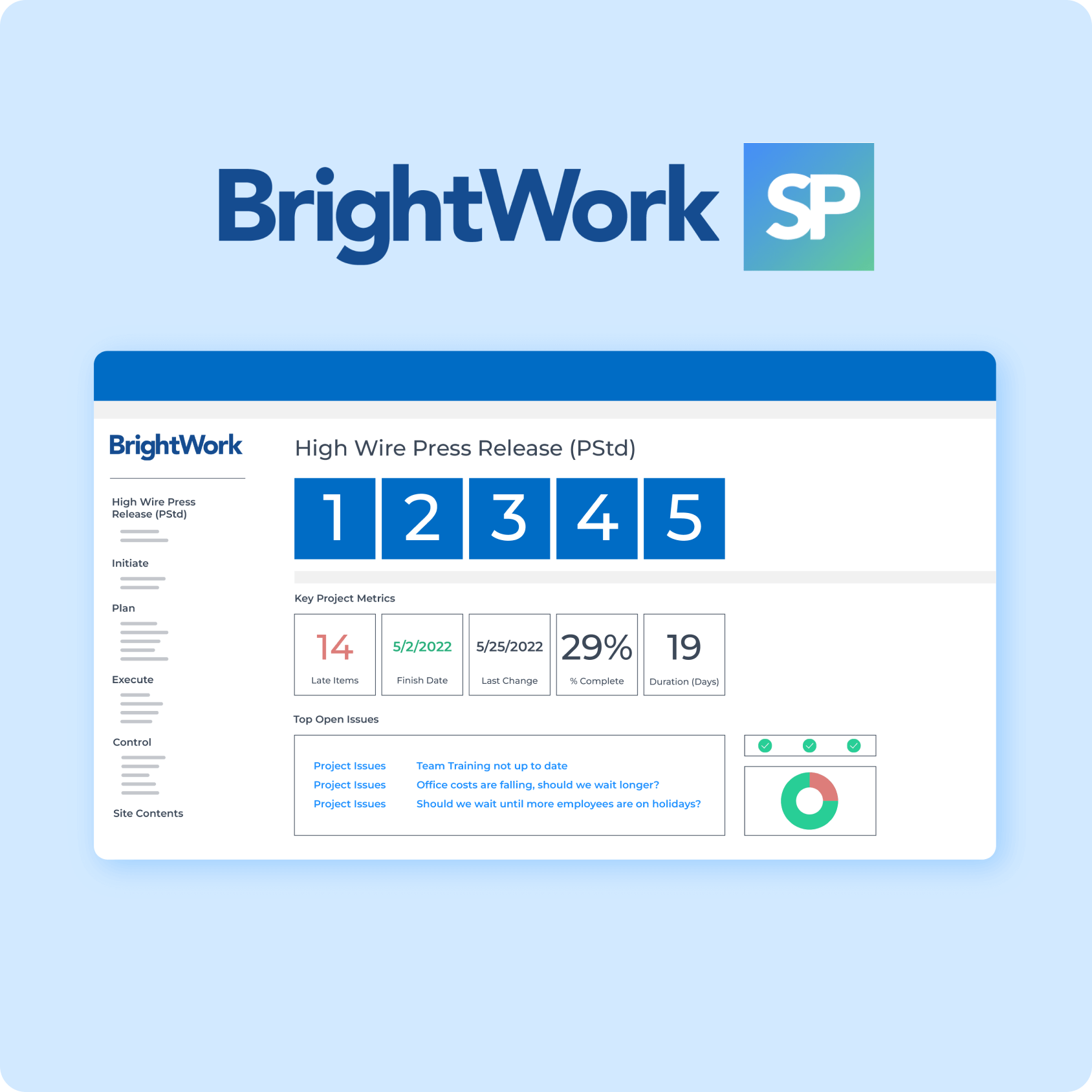 Leverage BrightWork Product