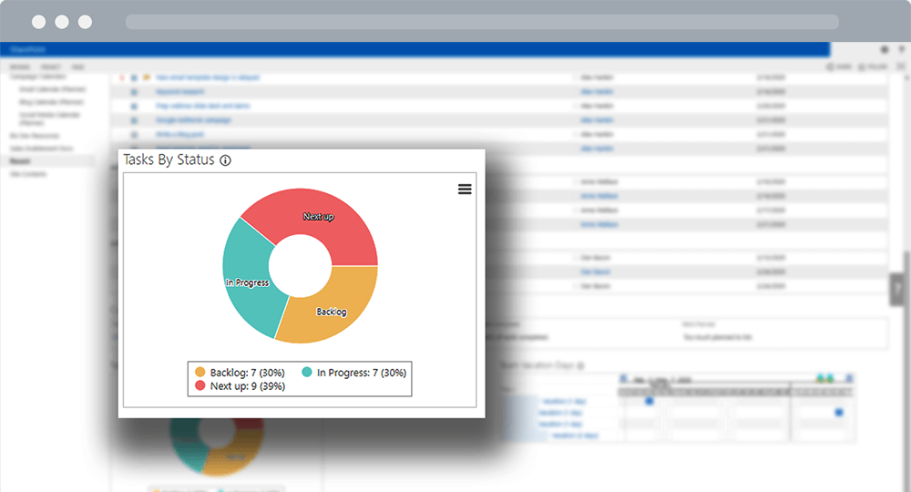 BrightWork Project Management Site SharePoint 