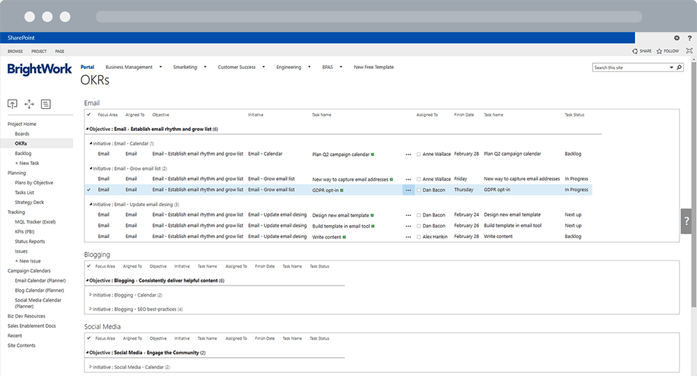 BrightWork Project Management Site SharePoint 