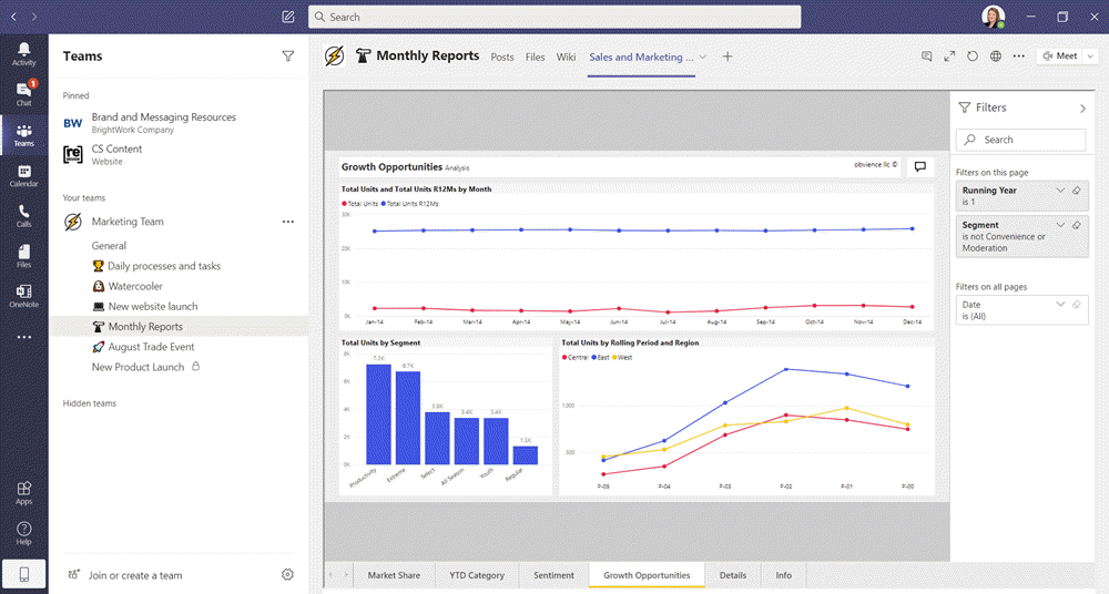 Microsoft Teams Power BI