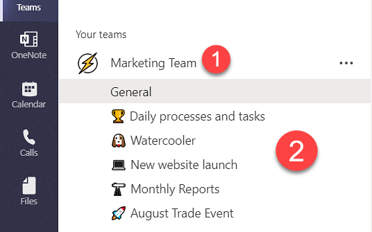 Microsoft Teams Teams and Channels
