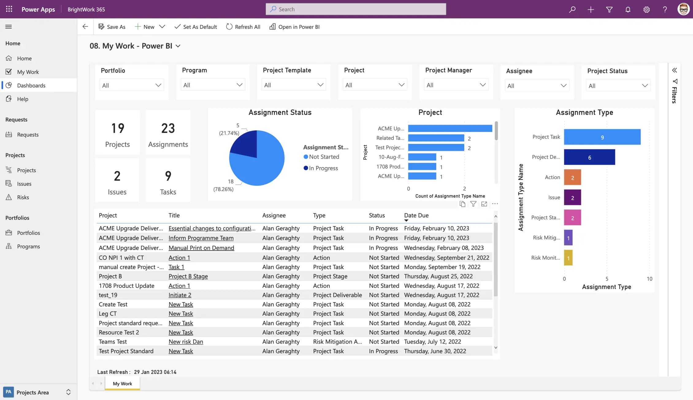 6 Reasons to use Power BI for Project Management