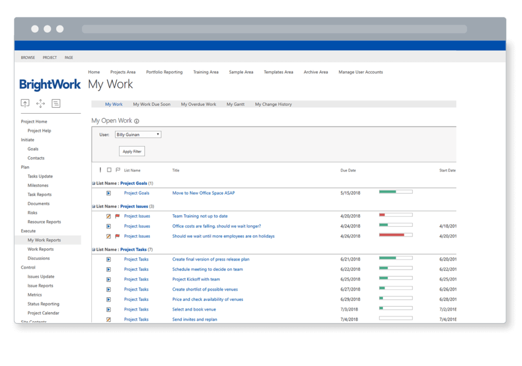 BrightWork SharePoint templates My Work report