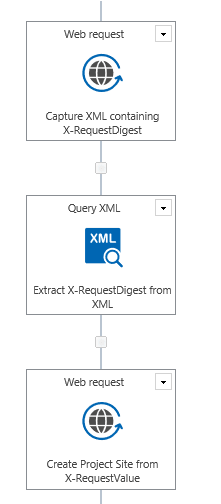 Nintex Web Request