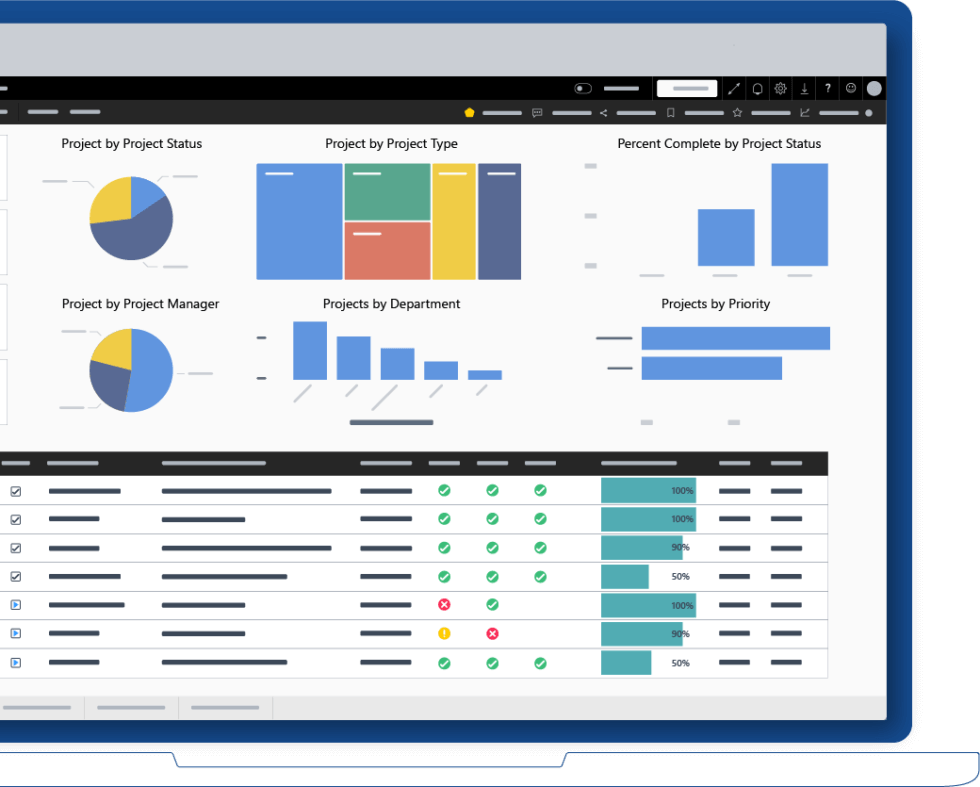 BrightWork Power BI Dashboards for Project Management