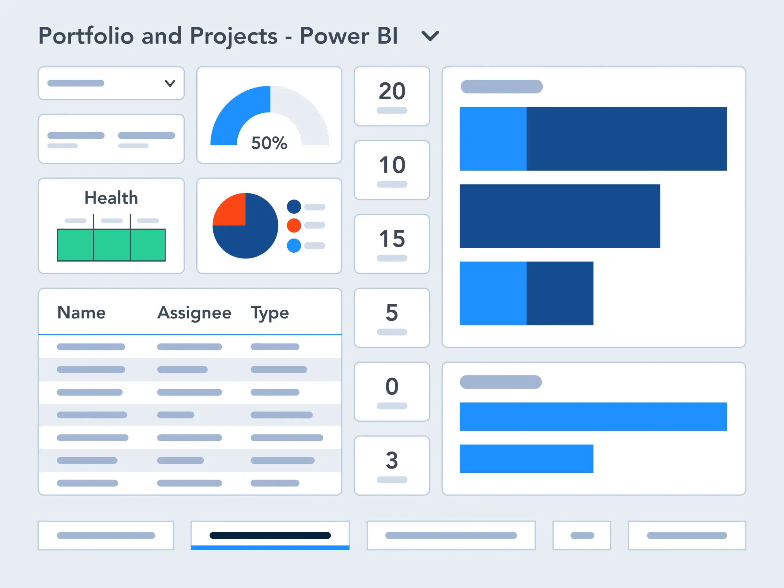 Power BI Online