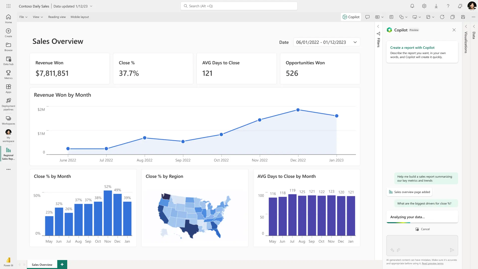 Power BI Project Management Dashboards for SharePoint Server