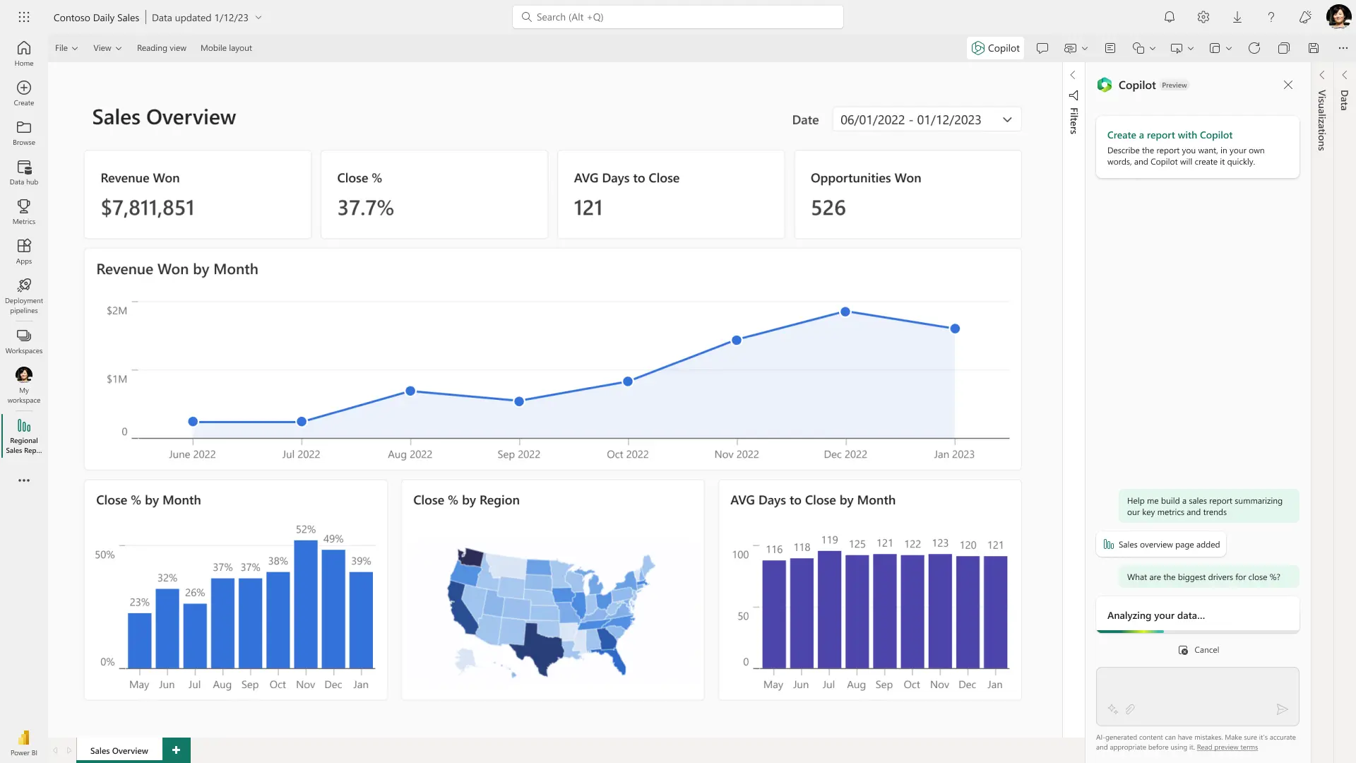 Dashboards