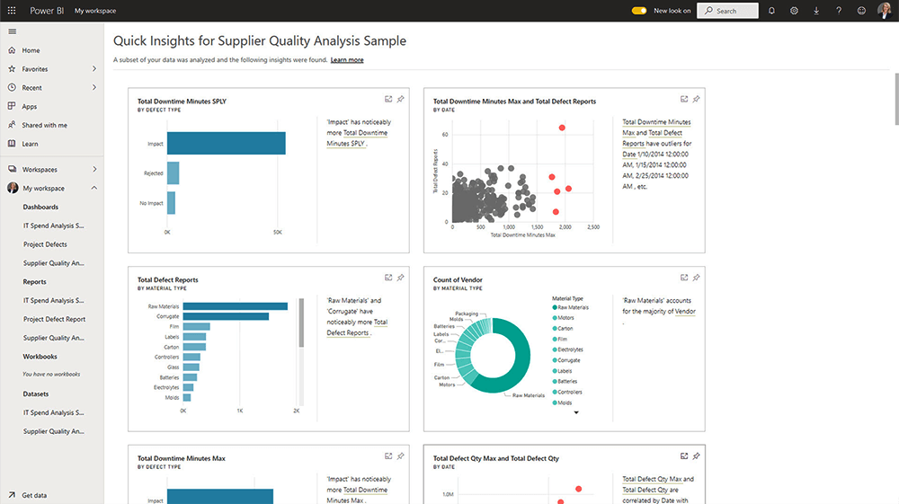 Power BI Service Quick Insight Dashboard