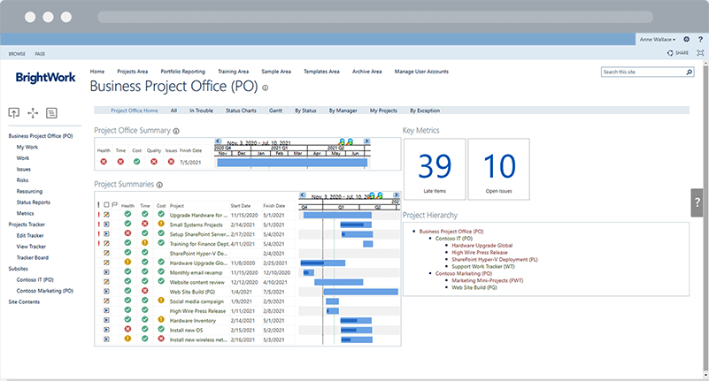 BrightWork Project Office Template SharePoint 