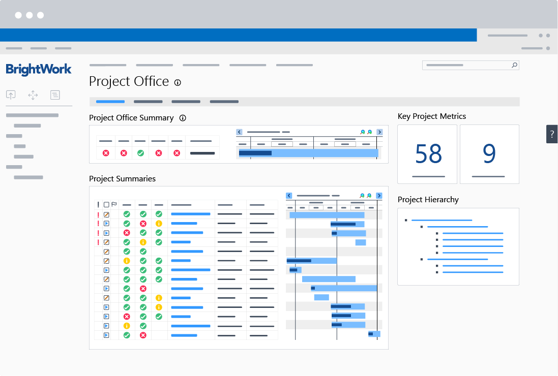 BrightWork Project Office Template