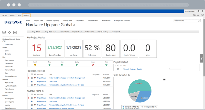 BrightWork Project Site SharePoint 