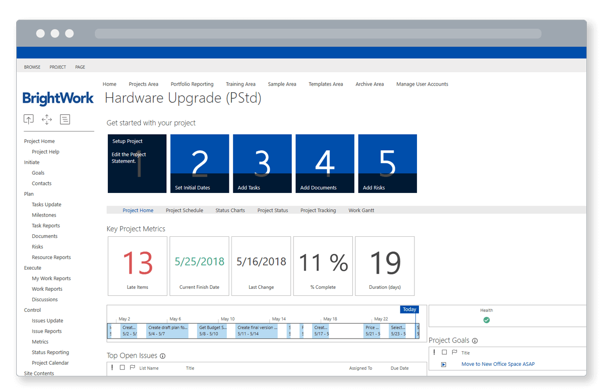 Project Reporting with Microsoft Project and SharePoint Sync in BrightWork