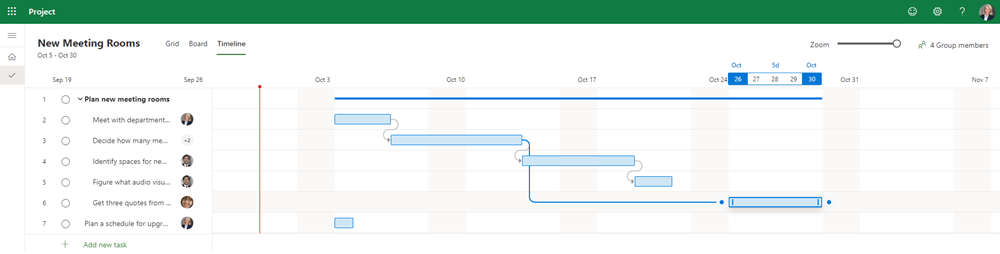 Project for the web Timeline with dependencies