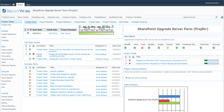 sharepoint project management
