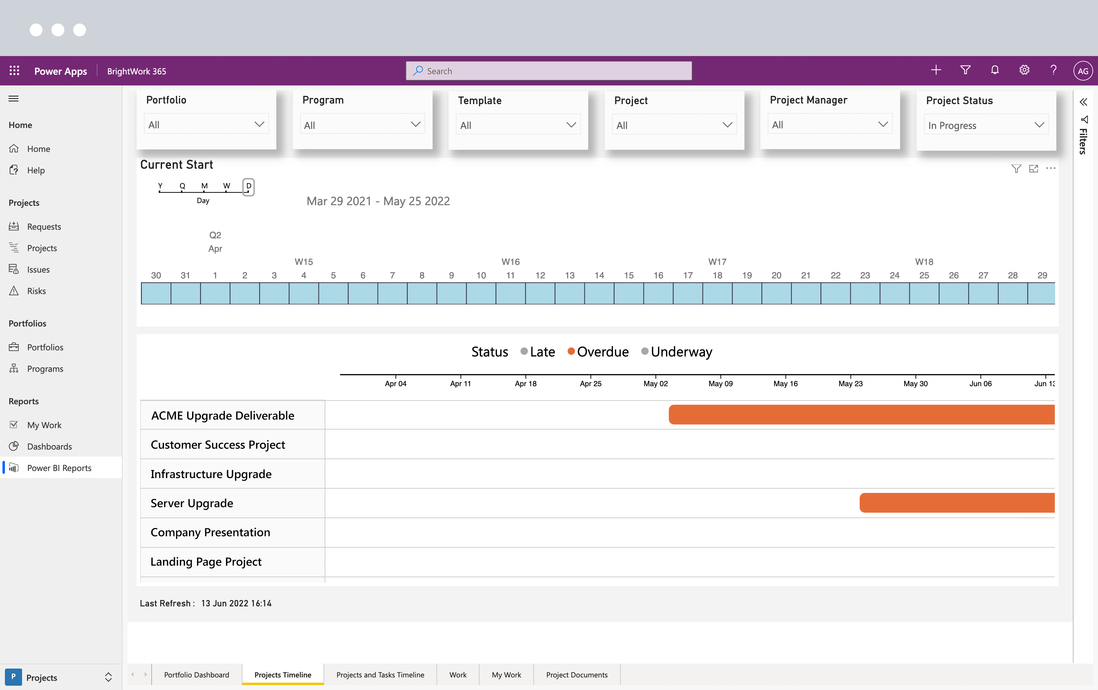 Projects Timelines