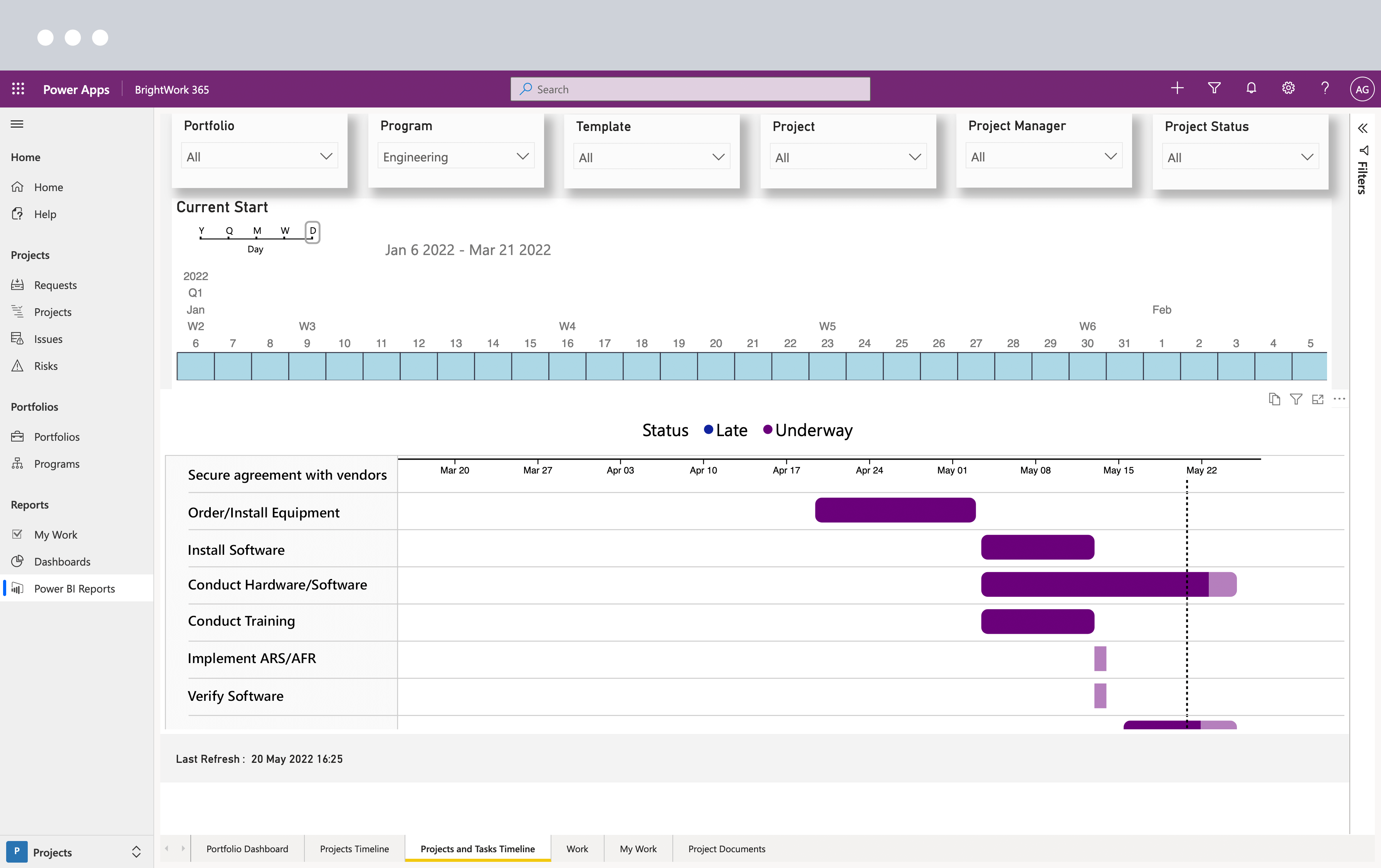 Projects and Tasks Timeline