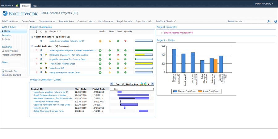 sharepoint project site template