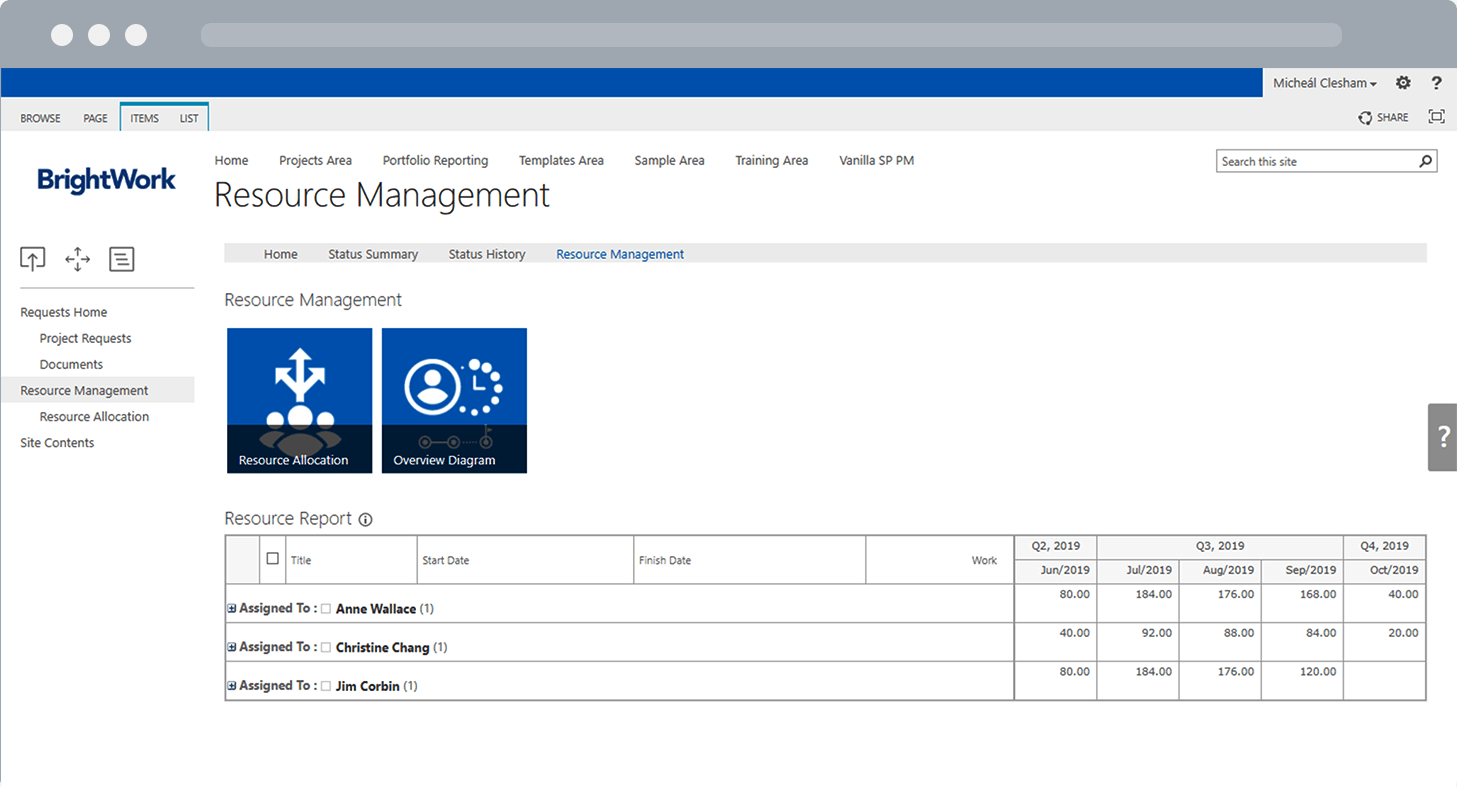 BrightWork PPM Software SharePoint 