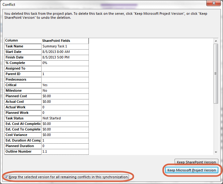 SharePoint Conflict