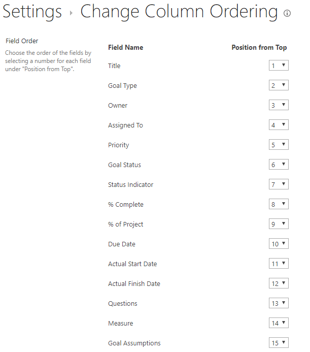 SharePoint Order Column Order