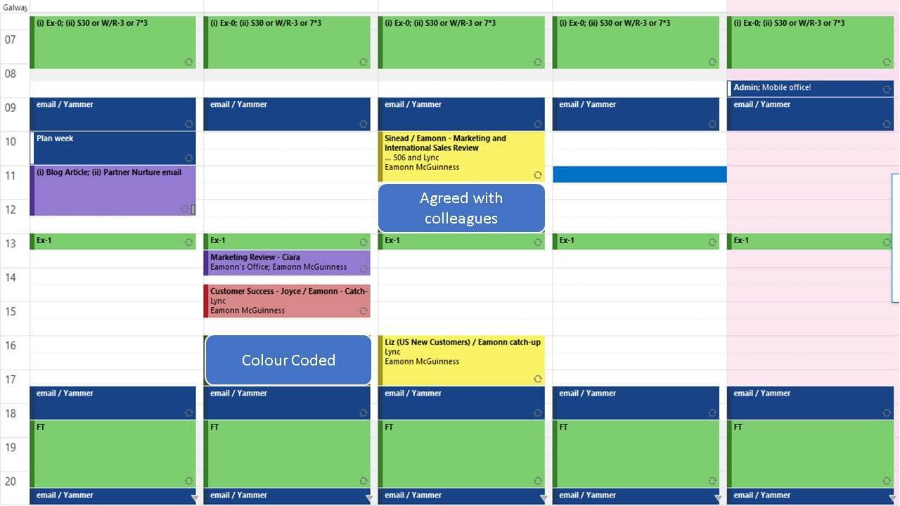 creating a weekly schedule