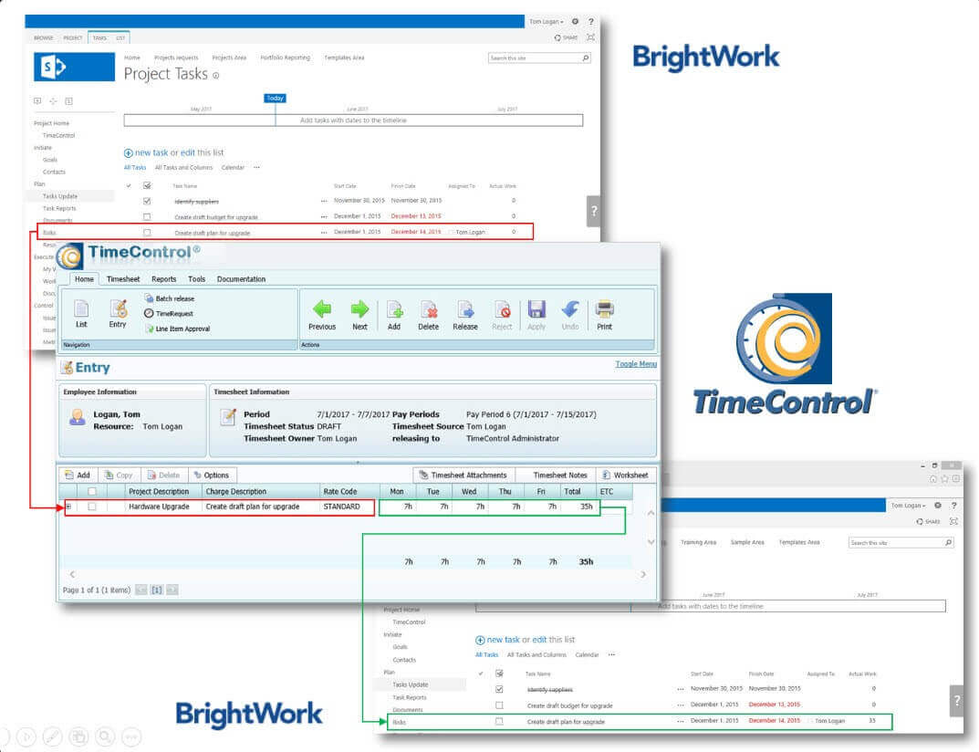 Project Timesheets on BrightWork