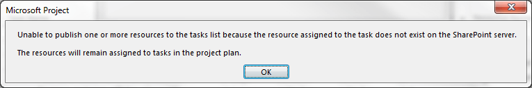 Unable to publish one or more resources to the task list