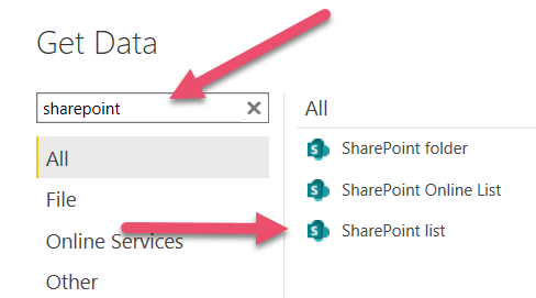 Power BI Connect to SharePoint 