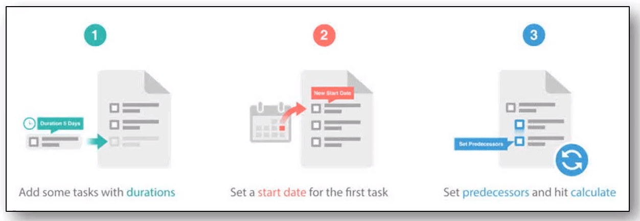 Task Scheduler