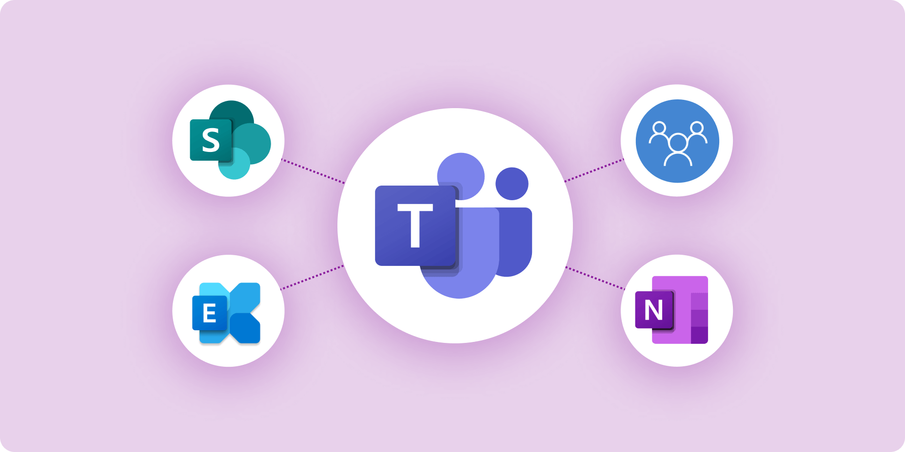 What Does Teams Come With_