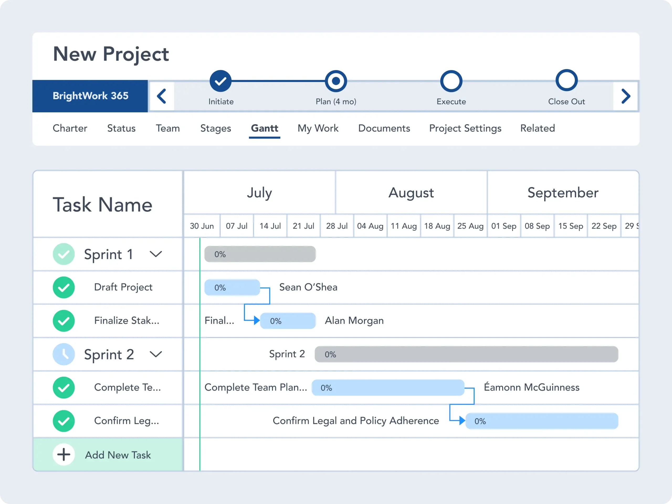 Why use BrightWork 365 Templates for Manufacturing_