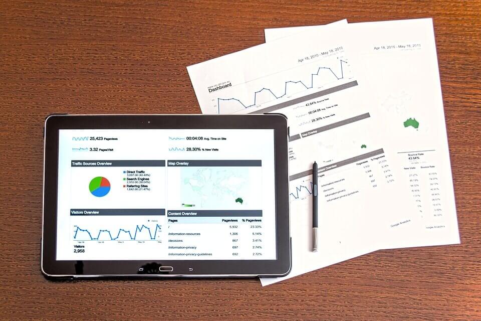 Data Driven Decision Making