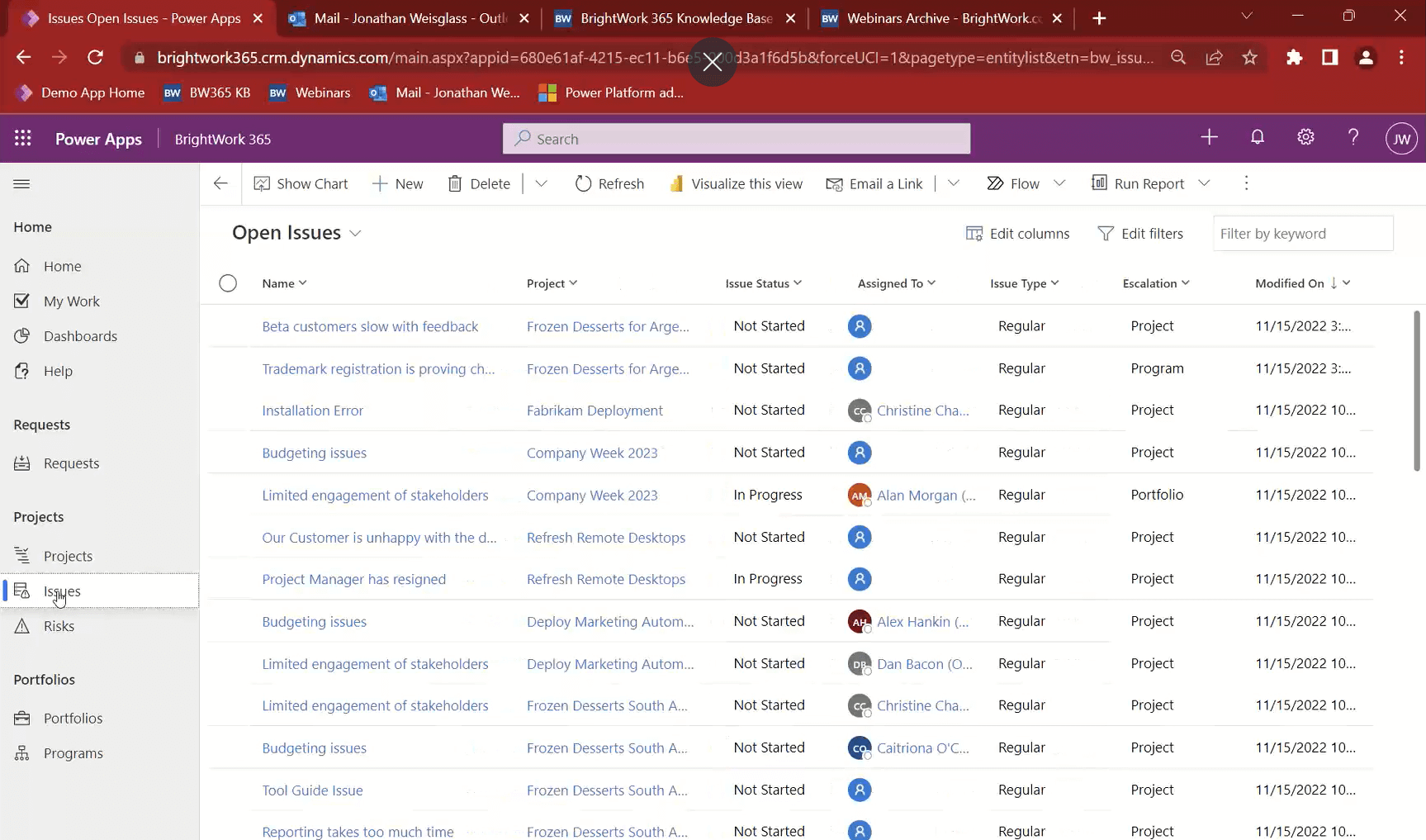 project report analysis