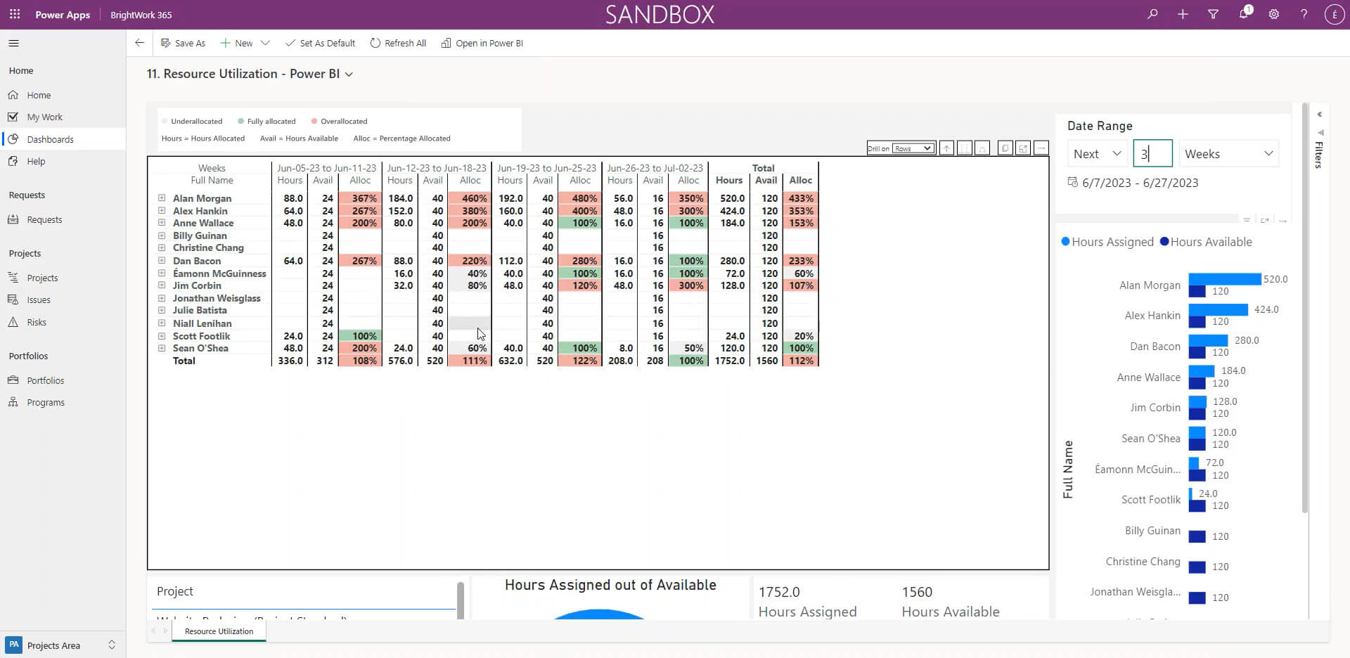 Advancing Your PMO on Microsoft 365: Expanding Capabilities for Organizational Project Management