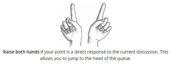 consensus Decision Making