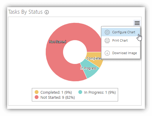 BrightWork configuration 