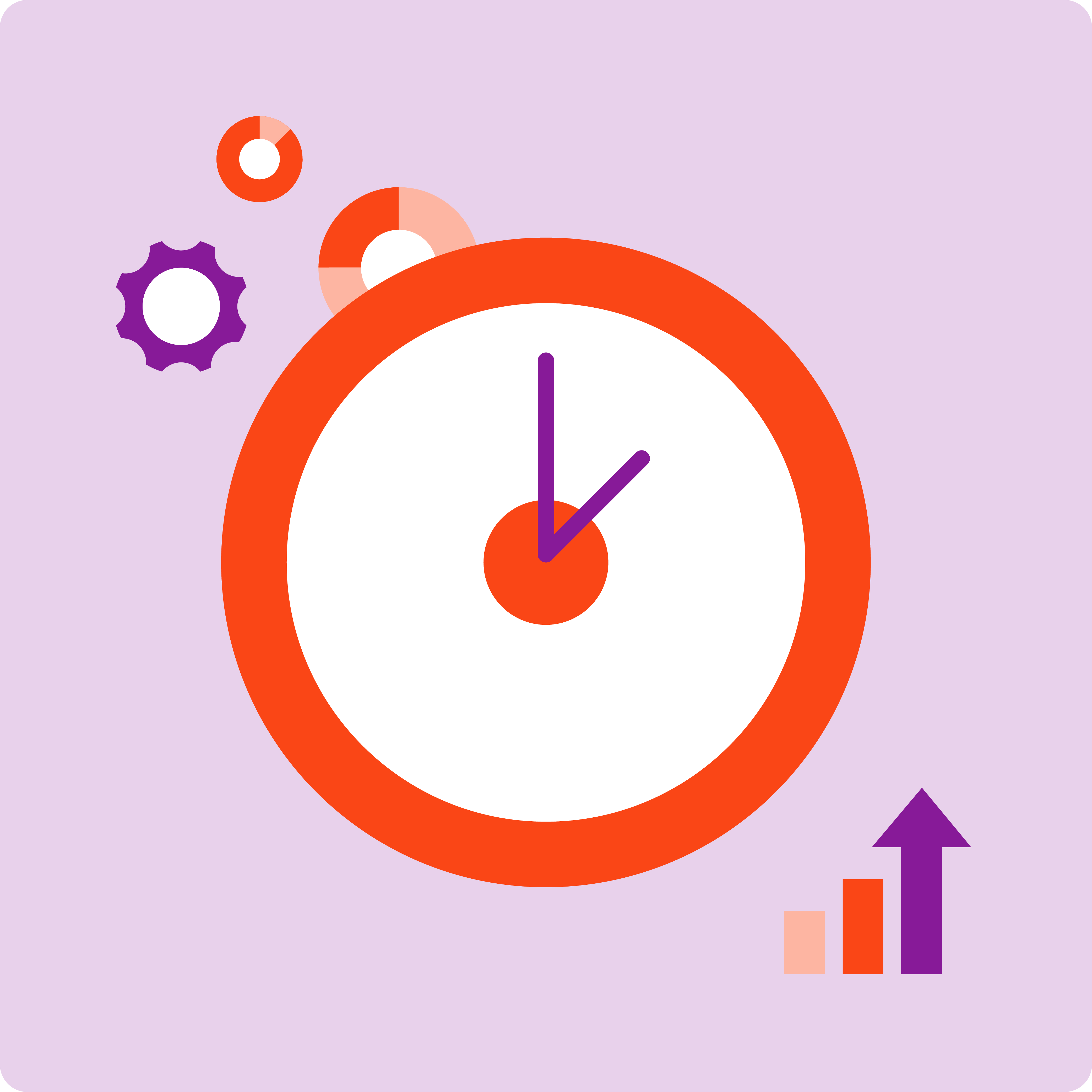 effort and duration