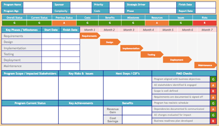 example project status report download