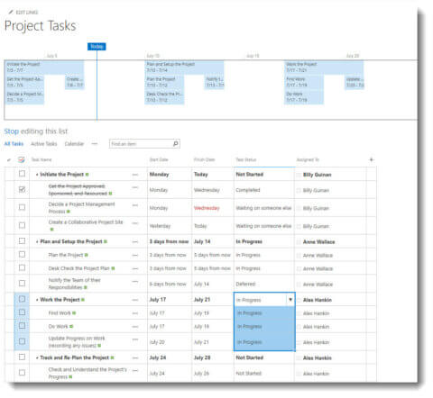The Structure of a SharePoint Project Site