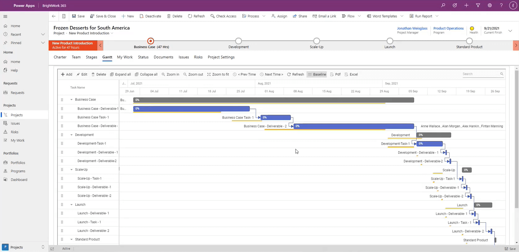 how to start a project - project schedule baseline