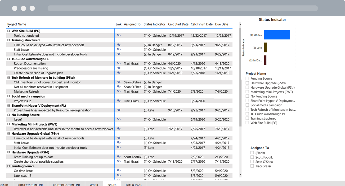 BrightWork Power BI Issue Report