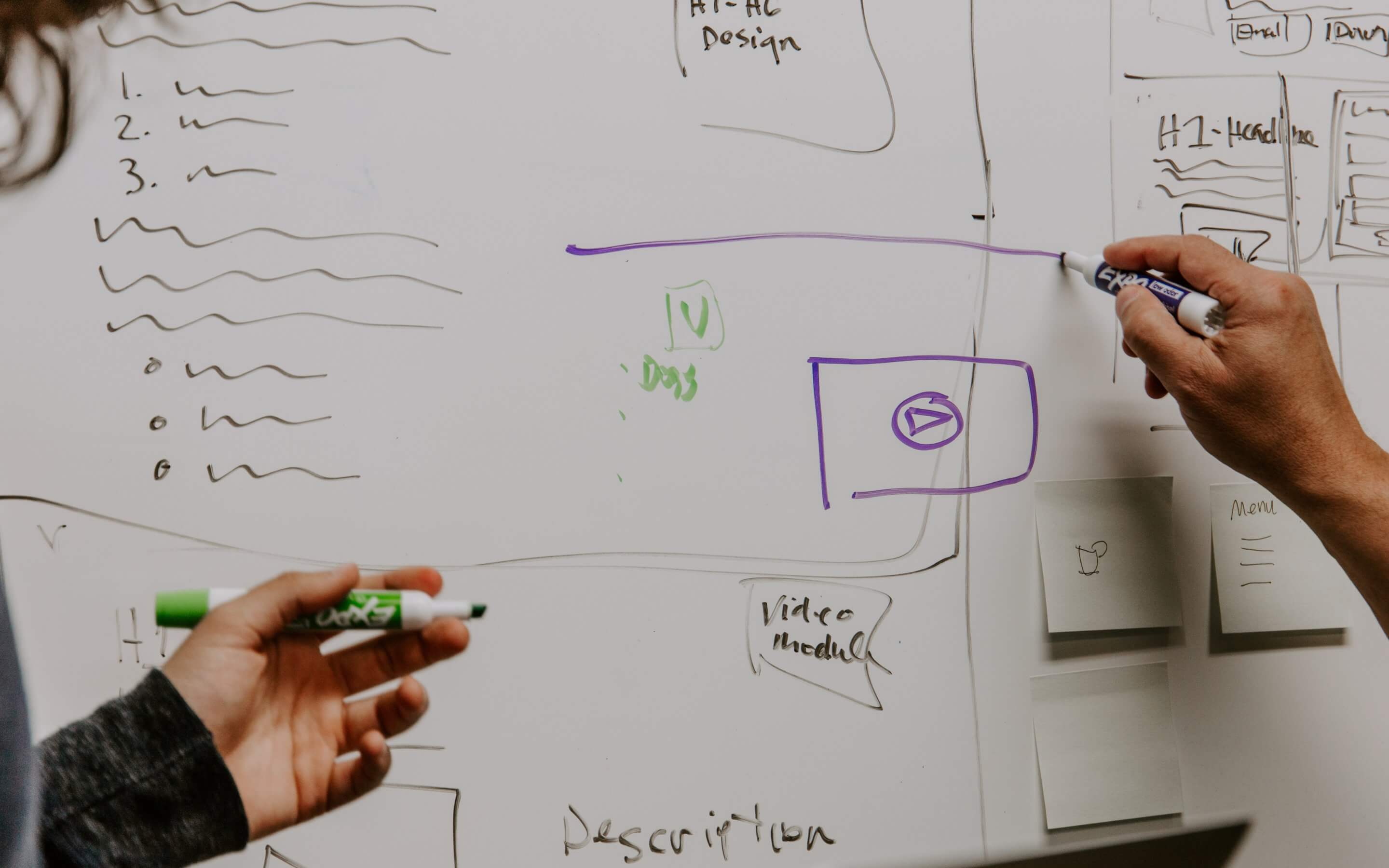 Template Design Sync: Multiple Project Sites (PowerShell)