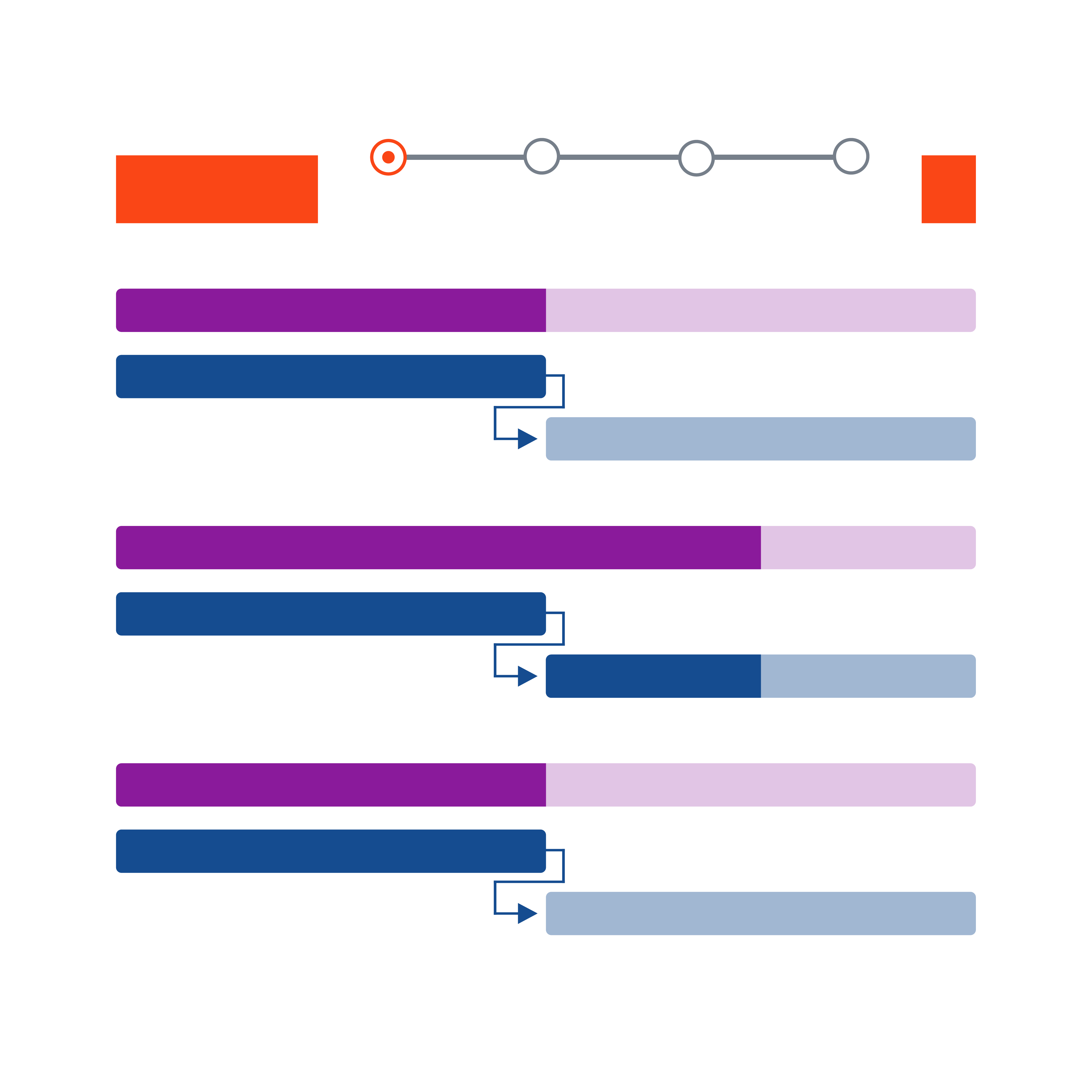 methodology (transparent) for purple bg