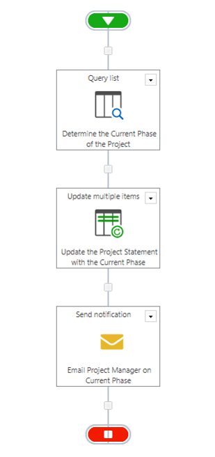 nintex-status-reporting-update-workflow